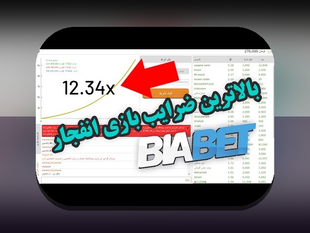 رازهای سایت های بازی انفجار با ضریب بالا: راهنمایی برای بهترین تجربه شرط بندی آنلاین